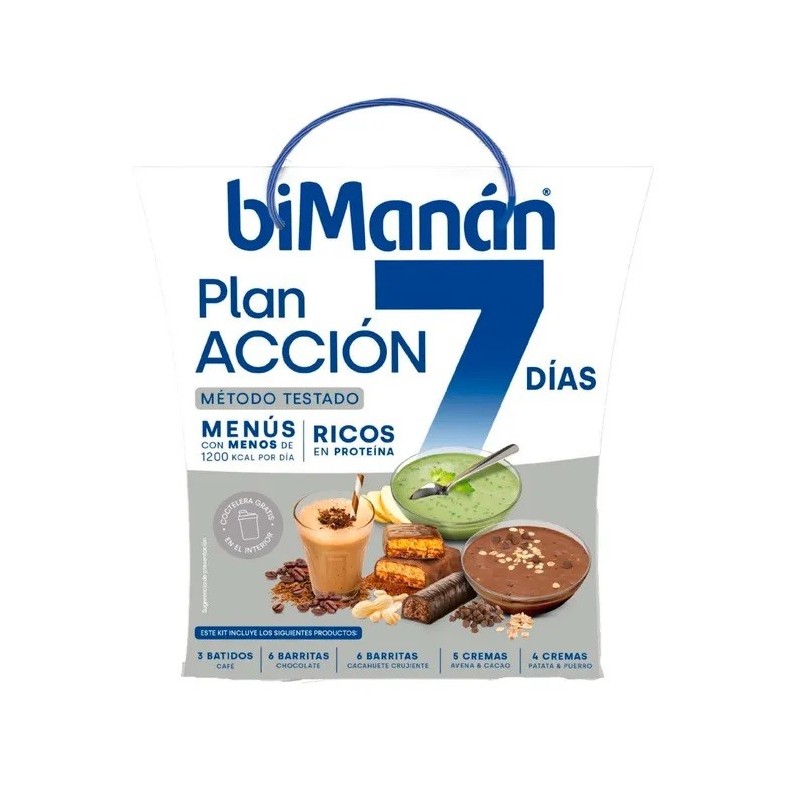 Bimanan plan accion 7 dias-Farmacia Olmos