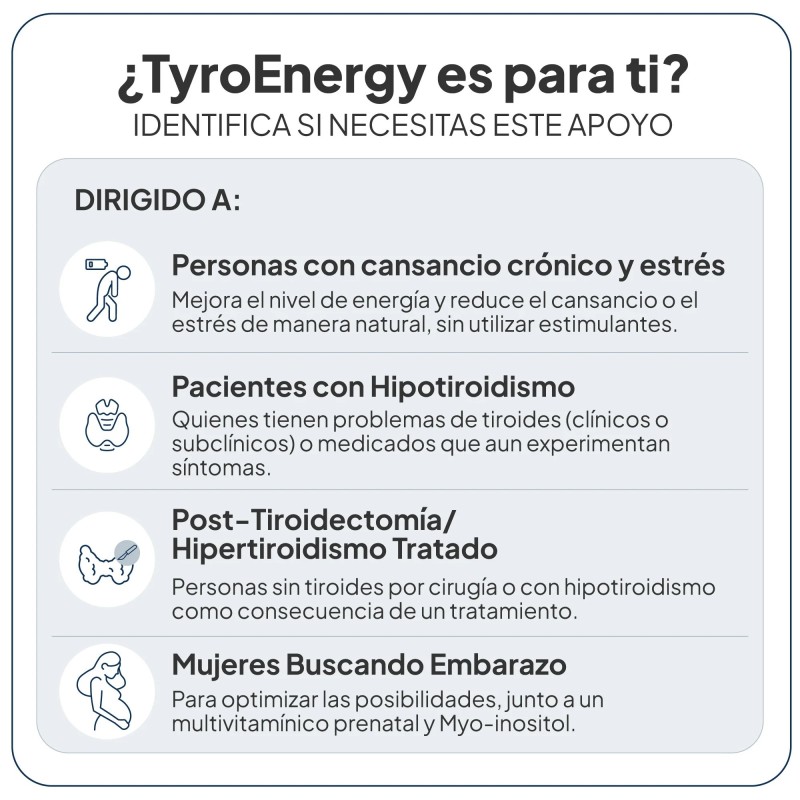 Ivb tyroenergy 60 capsulas - Farmacia Olmos