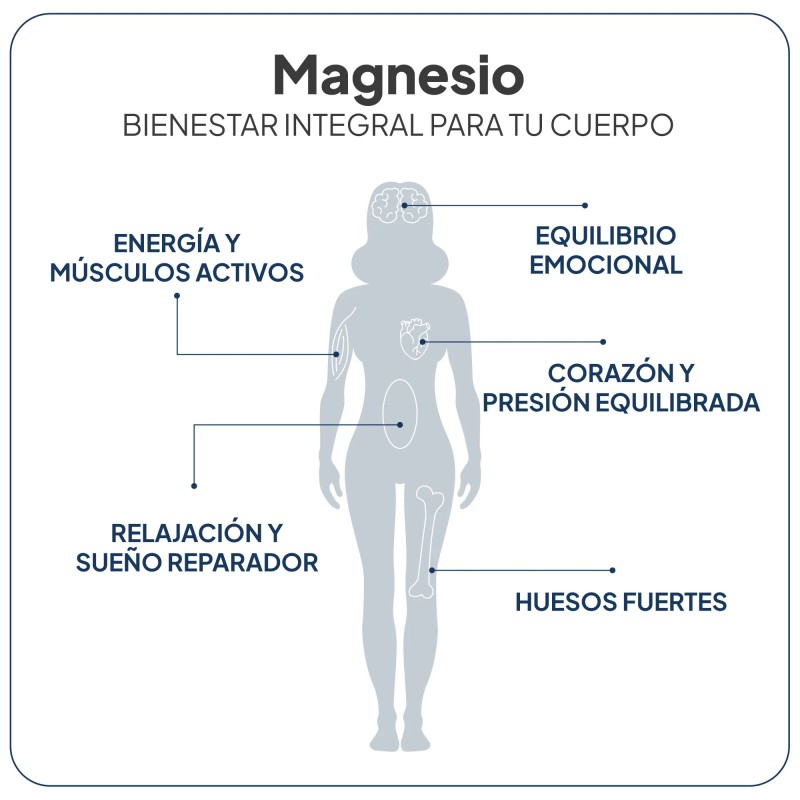 Ivb magnesio total 180 capsulas-Farmacia Olmos