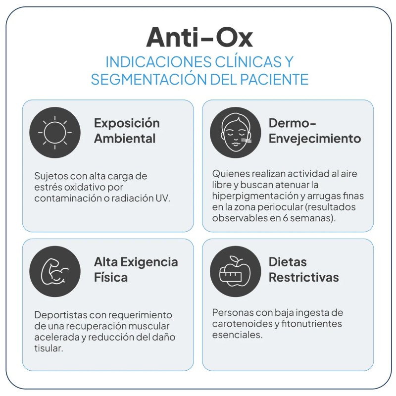 Ivb anti-ox global 60 capsulas - Farmacia olmos