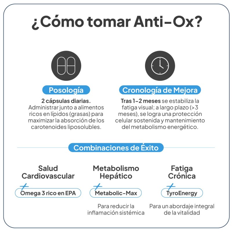 Ivb anti-ox global 60 capsulas - Farmacia olmos