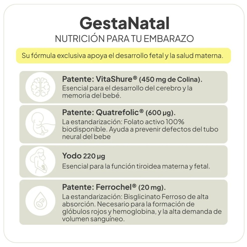 Ivb gestanatal-Farmacia Olmos