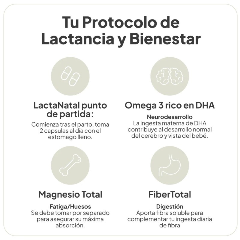Ivb lactanatal 60 capsulas-Farmacia Olmos