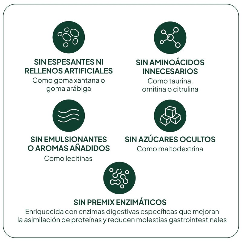 Ivb proteina lactea 500g-Farmacia Olmos