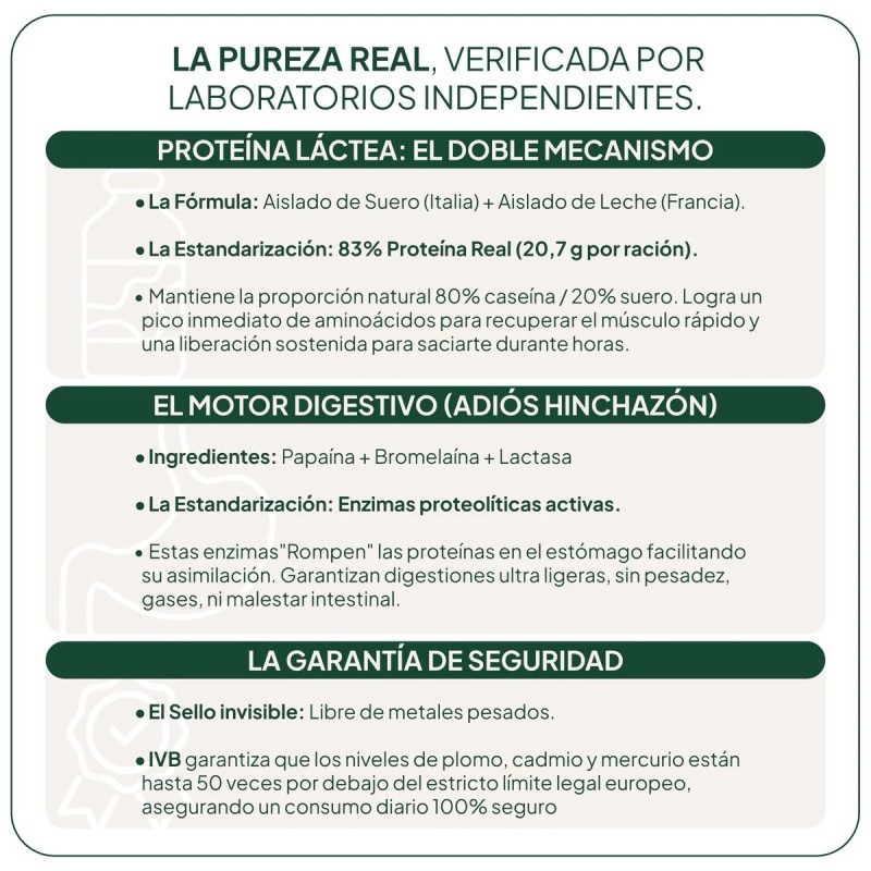 Ivb proteina lactea 500g-Farmacia Olmos