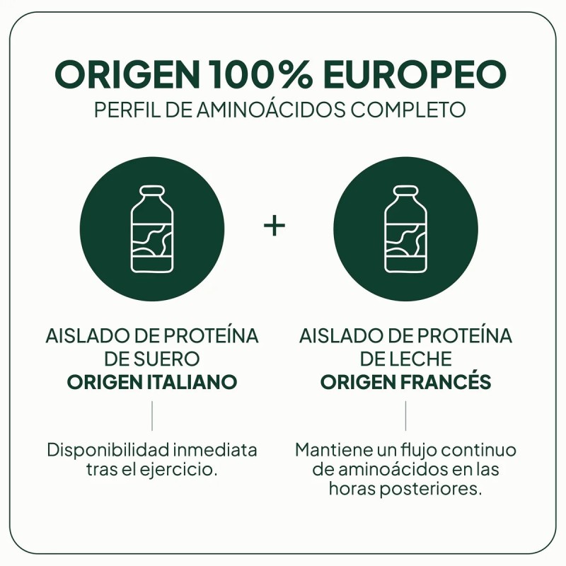 Ivb proteina lactea 500g-Farmacia Olmos