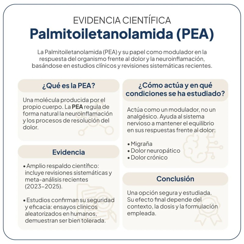 Ivb zerodol 60 capsulas-Farmacia Olmos