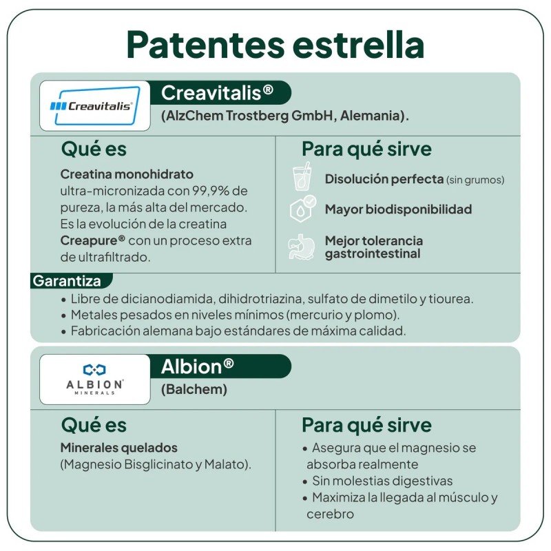 Ivb creamag neutro 300g-Farmacia Olmos