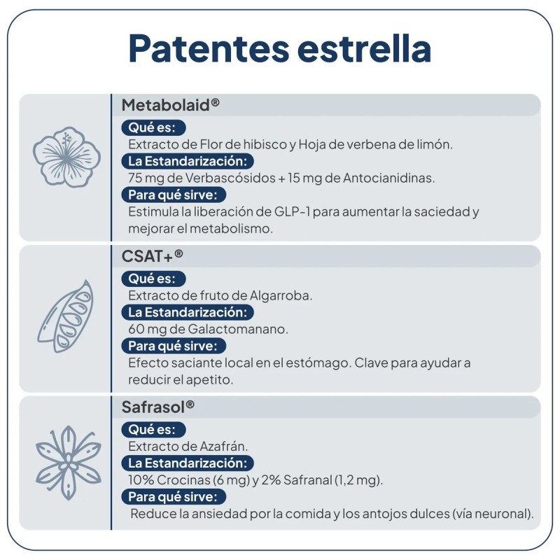Ivb satisens 60 capsulas-Farmacia Olmos