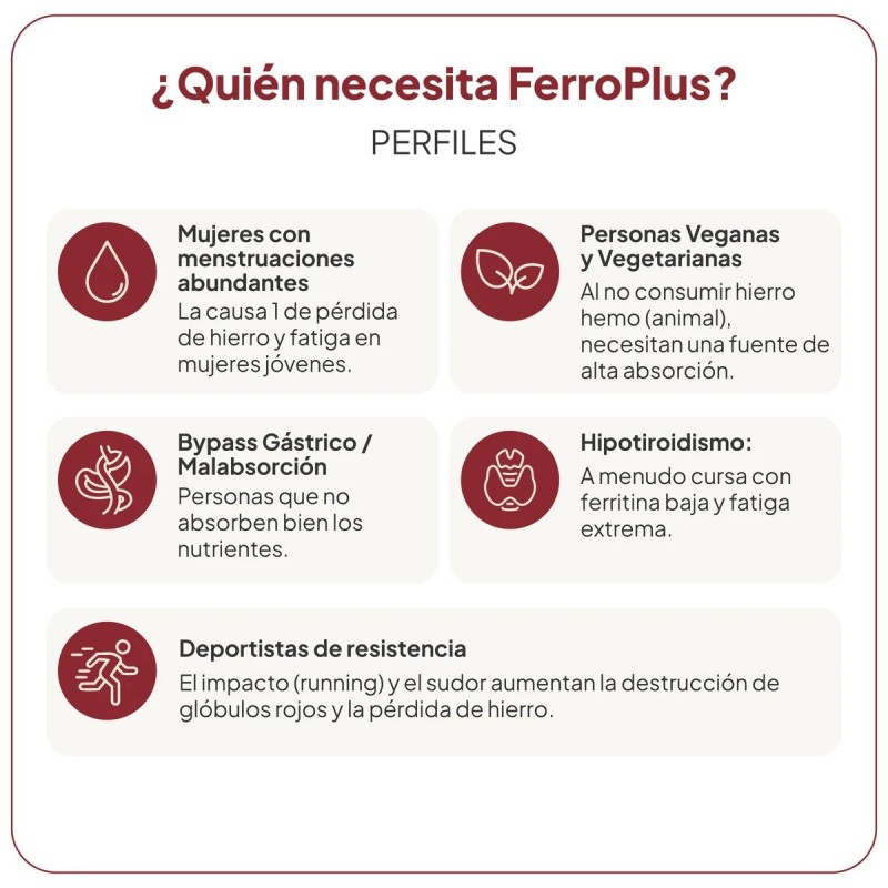 Ivb ferroplus 90 capsulas-Farmacia Olmos