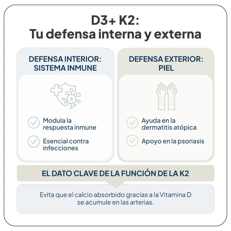 Ivb vitamina d3+k2  60 capsulas-Farmacia Olmos